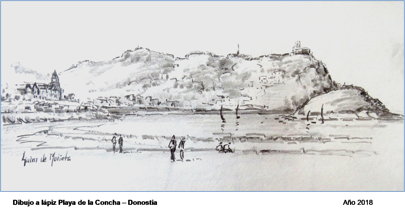 Dibujo de la Concha y Bahía
