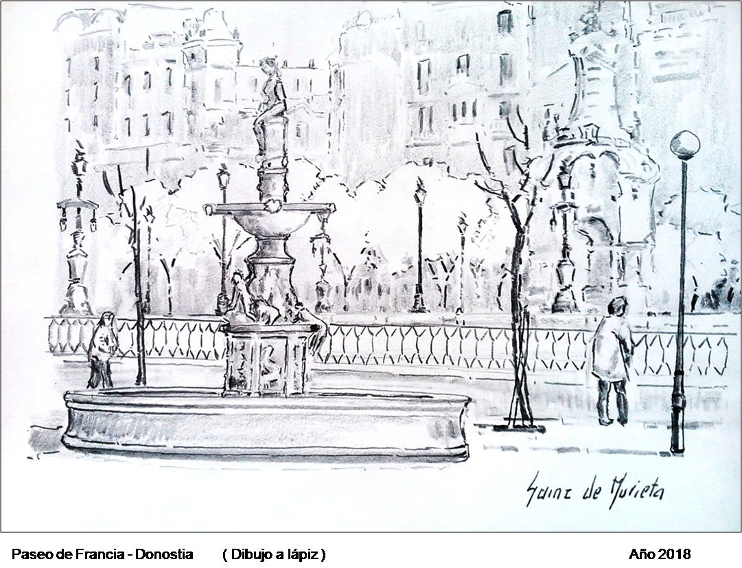 Dibujo Paseo de Francia